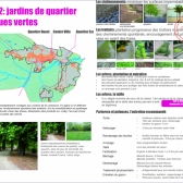 jardins de quartier et avenues vertes