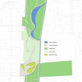 parcours et traitement des haltes