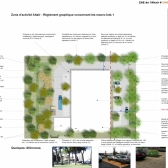 réglement graphique pour les lots ≤3000 m2  