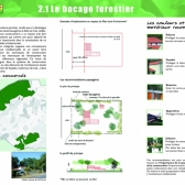 détails et préconisations particulières