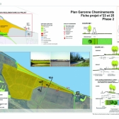 plan Garonne cheminements