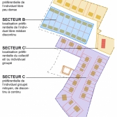 plan des différents secteurs