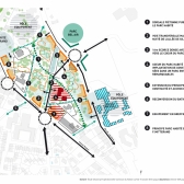 Scénario d'aménagement secteur Sud