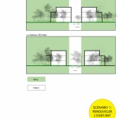 Coupes des cheminements piétons