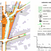 Scénario arrêté : 2018 travaux