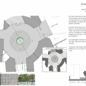 Plan de composition 